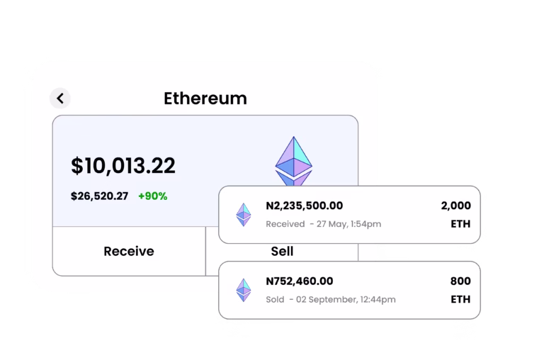 sell Ethereum in nigeria