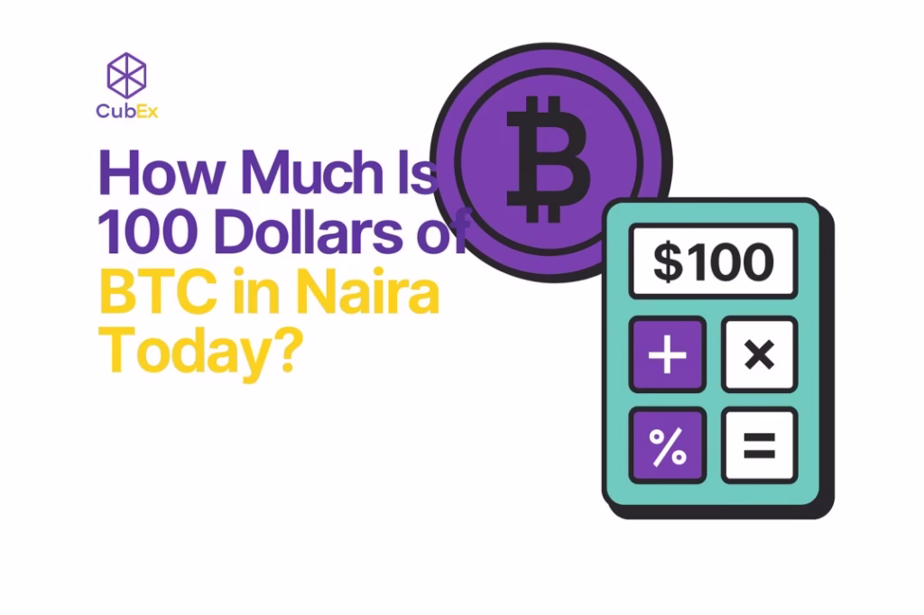 BTC to naira